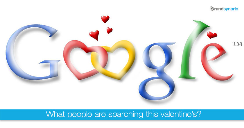 Women Gift More than Men on Valentines Google Search Reveals