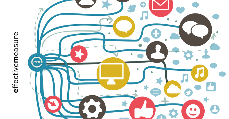 digital growth